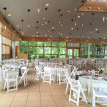 A banquet hall with tables and chairs set up for a formal function